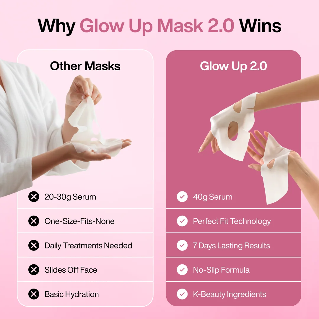 Collagen Mask Bundle - Image 10